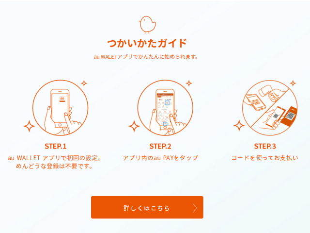 au PAY（エーユーペイ）つかいかたガイド