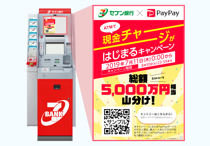 エントリー方法