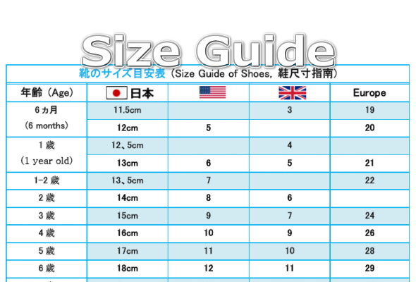 Size Guide for Children's clothes (童裝的尺寸指南)