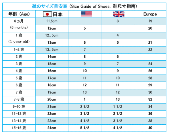 6 Year Old Shoe Size