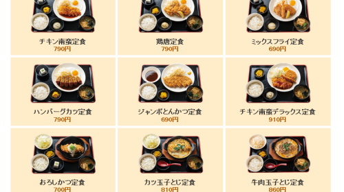 Much kinds of dishes（多樣的菜）