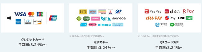 一つの端末で色々な決済に対応出来る「PAYGATE」