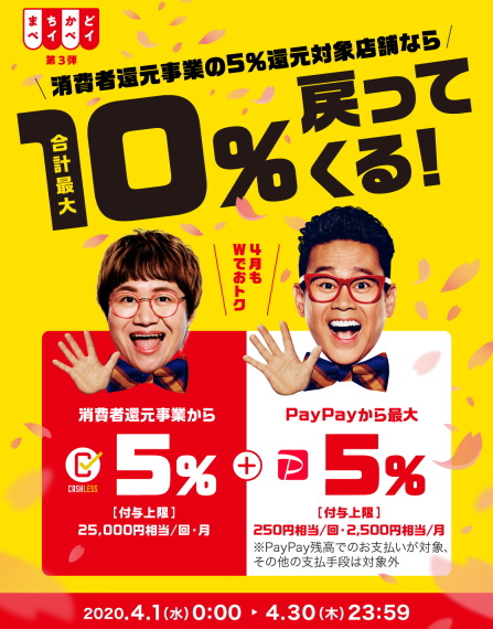 4月のPayPay（ペイペイ）は「最大10％還元」！