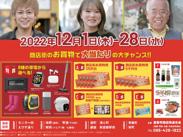 抽選内容