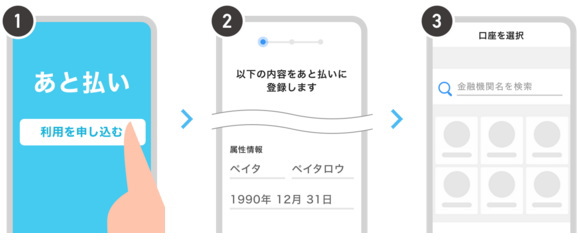 2月1日から登場の「PayPayあと払い」とは？