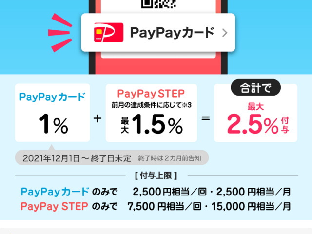 PayPayの「PayPayカード」支払いで「最大2.5%還元」キャンペーンを開催中！