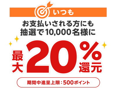 既に「楽天ペイ」を「ご利用中」の場合でも「抽選」を開催！