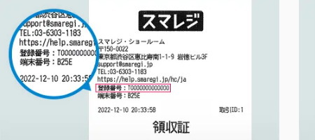 適格請求書発行事業者登録番号（登録番号）について